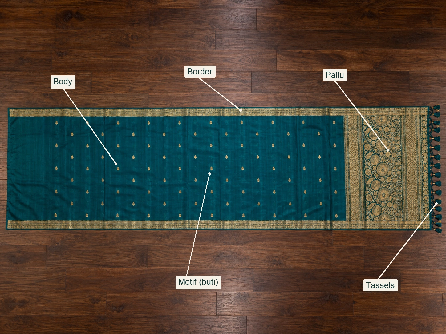 Unfurled teal saree with gold borders, scattered motifs and a patterned pallu.